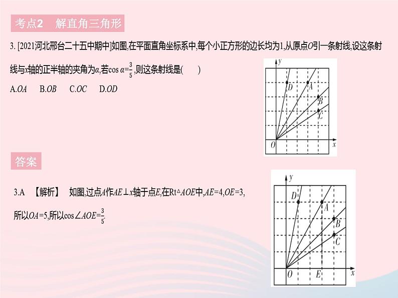 河北专用2023九年级数学下册第28章锐角三角函数热门考点集训作业课件新版新人教版第5页