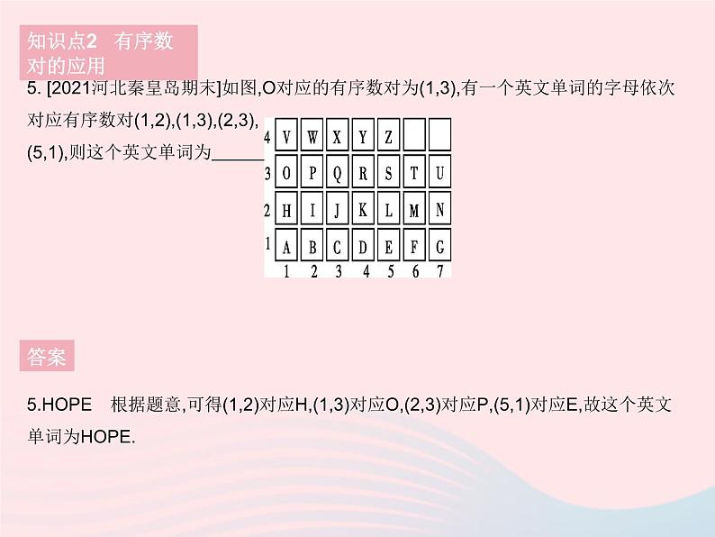 河北专用2023七年级数学下册第七章平面直角坐标系7.1平面直角坐标系课时1有序数对作业课件新版新人教版08