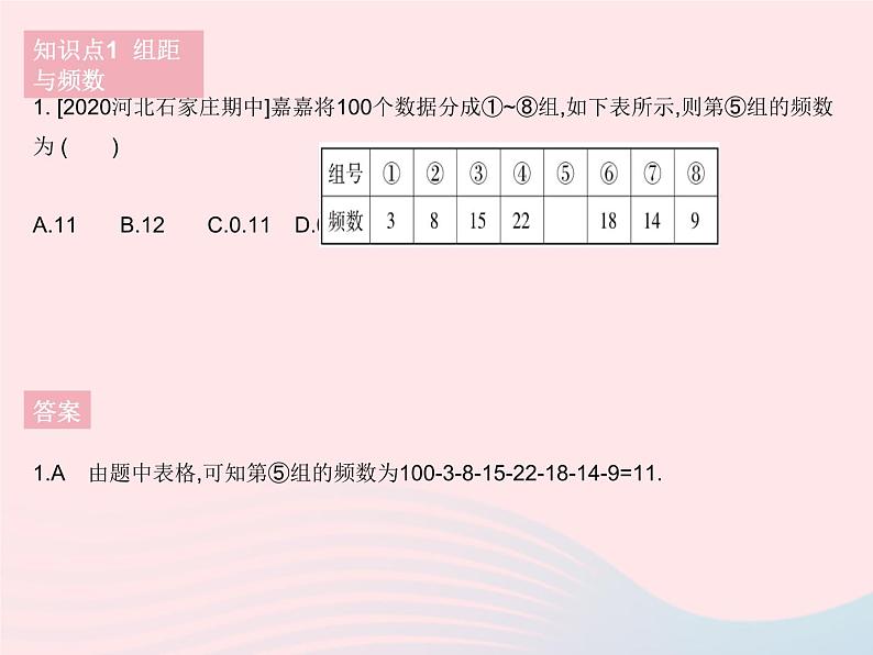 河北专用2023七年级数学下册第十章数据的收集整理与描述10.2直方图作业课件新版新人教版03