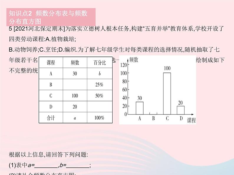 河北专用2023七年级数学下册第十章数据的收集整理与描述10.2直方图作业课件新版新人教版07