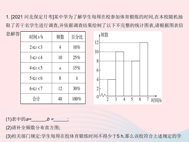 河北专用2023七年级数学下册第十章数据的收集整理与描述专项统计图表的综合应用作业课件新版新人教版第3页