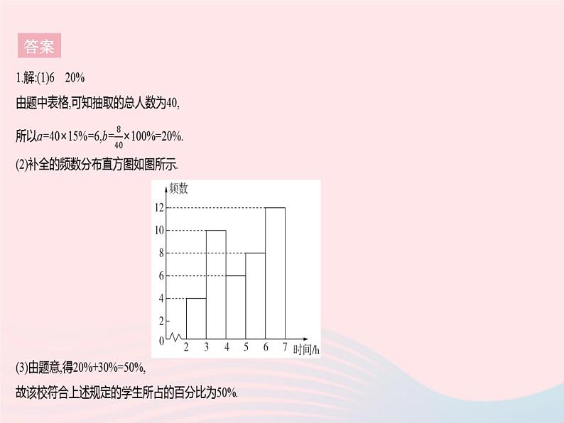 河北专用2023七年级数学下册第十章数据的收集整理与描述专项统计图表的综合应用作业课件新版新人教版第4页