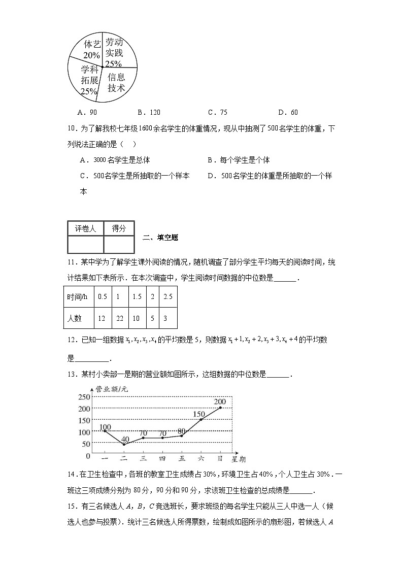 2023-2024学年京改版七年级下册第九章数据的收集与表示单元测试卷(含答案)03