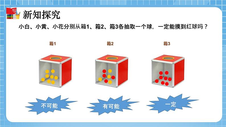 北师大版数学七年级下册6.1 感受可能性 同步课件08