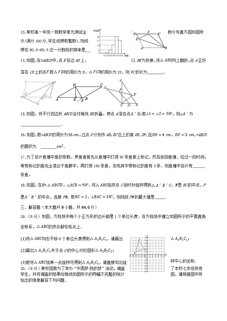 2020-2021学年江苏省扬州市仪征市八年级3月月考数学试题及答案第3页