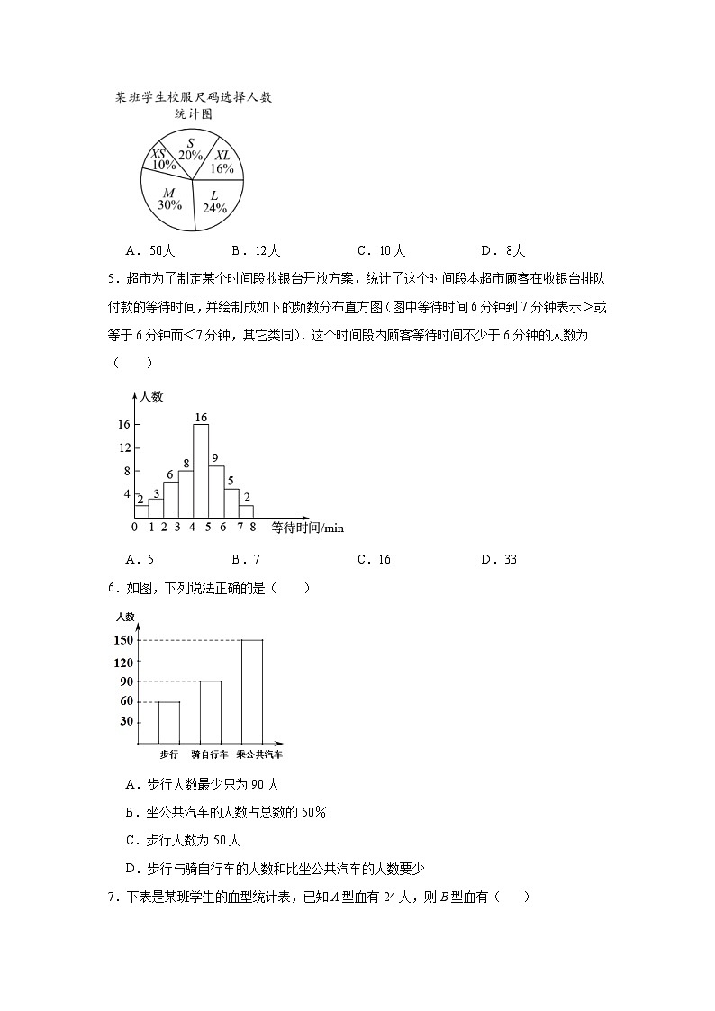 华东师大版数学八年级上册第十五章数据的收集与表示章节基础练习第2页