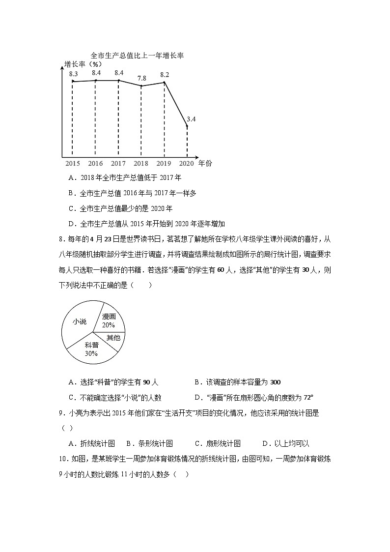 华东师大版数学八年级上册第十五章数据的收集与表示章节提升练习03