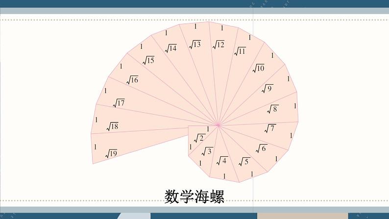 17.1 第3课时 利用勾股定理作图 8年级人教数学下册{课件+导学案]08