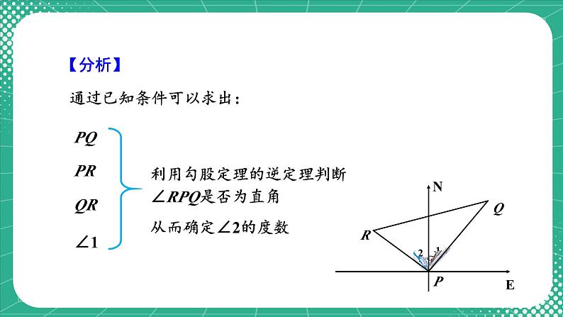 17.2 第2课时 勾股定理的逆定理的应用 8年级人教数学下册{课件+导学案]05