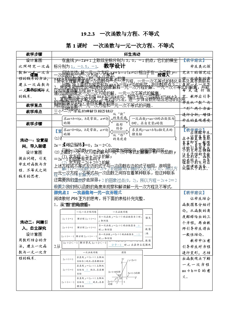 19.2.3  第1课时 一次函数与一元一次方程、不等式 8年级人教数学下册{课件+教案+导学案]01