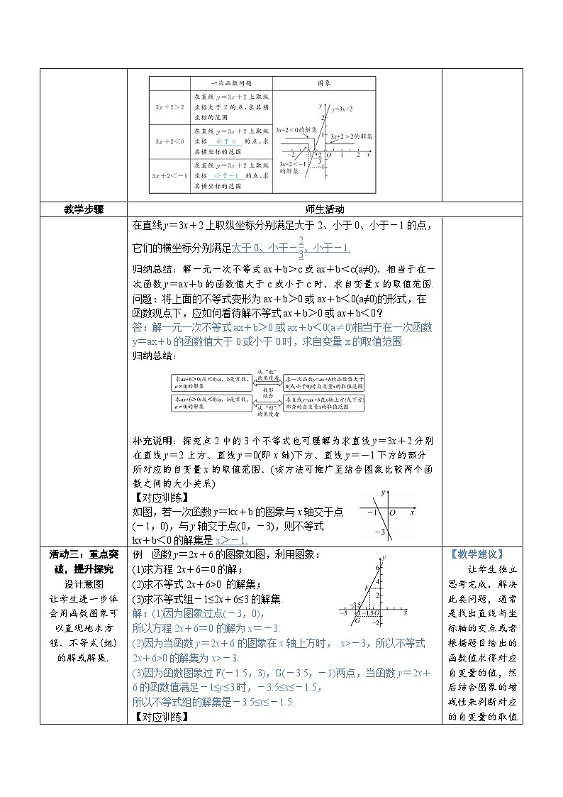 19.2.3  第1课时 一次函数与一元一次方程、不等式 8年级人教数学下册{课件+教案+导学案]02