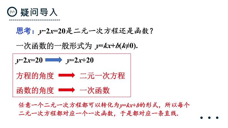 19.2.3  第1课时 一次函数与一元一次方程、不等式 8年级人教数学下册{课件+教案+导学案]02