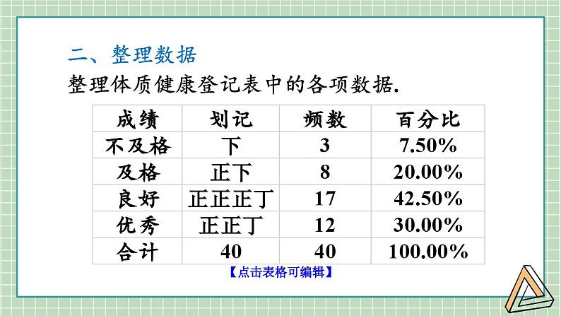 20 8年级人教数学下册{课件+教案+导学案].3 课题学习 体质健康测试中的数据分析06