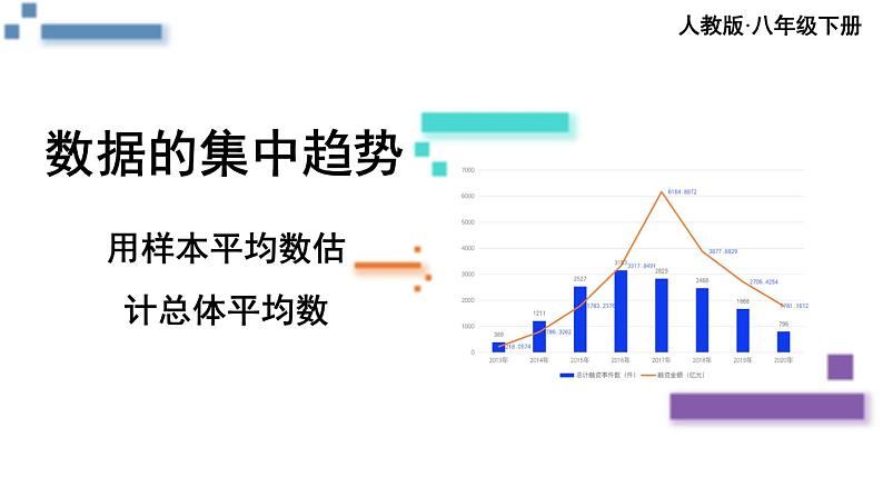 20.1.1 第2课时 用样本平均数估计总体平均数 8年级人教数学下册{课件+教案+导学案]01