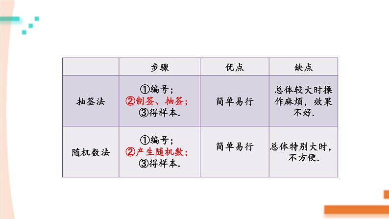 20.1.1 第2课时 用样本平均数估计总体平均数 8年级人教数学下册{课件+教案+导学案]03