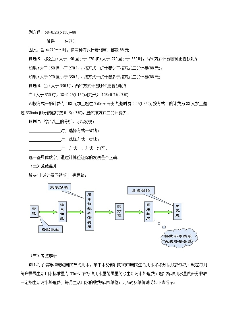人教版七年级数学上册同步备课 《第三章》3.4.4 实际问题与一元一次方程(四)电话计费问题（教学设计）03