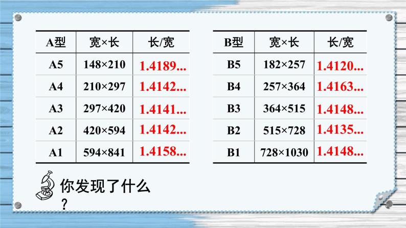 16.4教学活动 8年级人教数学下册{课件+导学案]06