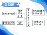 20.4 章末复习 8年级人教数学下册{课件+导学案]