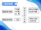 20.4 章末复习 8年级人教数学下册{课件+导学案]