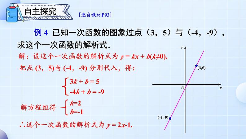 19.2.2  第3课时 用待定系数法求一次函数的解析式 8年级人教数学下册{课件+教案]04