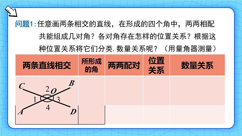 5.1.1 相交线 7年级人教数学下册{课件+教案]06