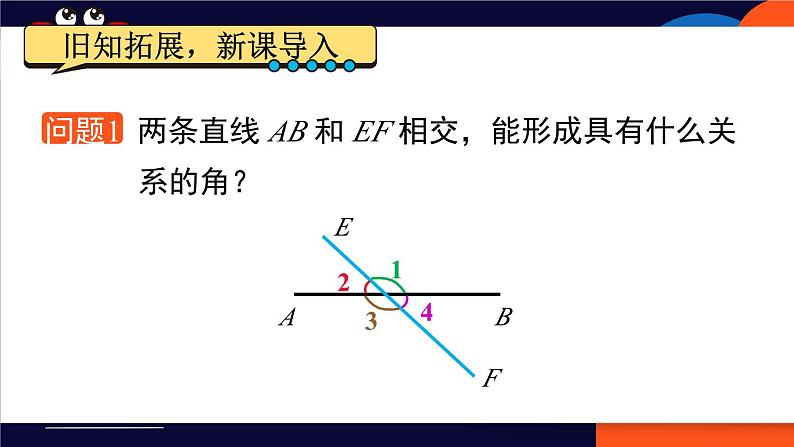 5.1.3 同位角、内错角、同旁内角 7年级人教数学下册{课件+教案]03