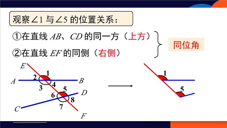 5.1.3 同位角、内错角、同旁内角 7年级人教数学下册{课件+教案]06