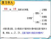 6.3 第1课时 实数的概念 7年级人教数学下册{课件+教案]