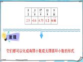 6.3 第1课时 实数的概念 7年级人教数学下册{课件+教案]