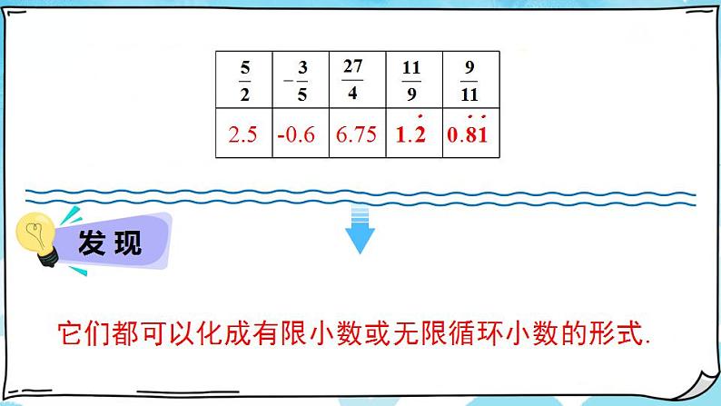 6.3 第1课时 实数的概念 7年级人教数学下册{课件+教案]05