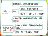 6.4 小结与复习 7年级人教数学下册{课件]