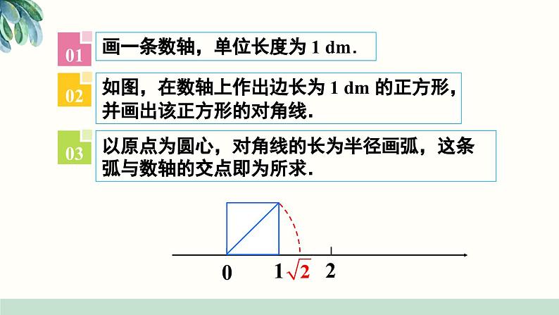 6.4 数学活动 7年级人教数学下册{课件]第7页