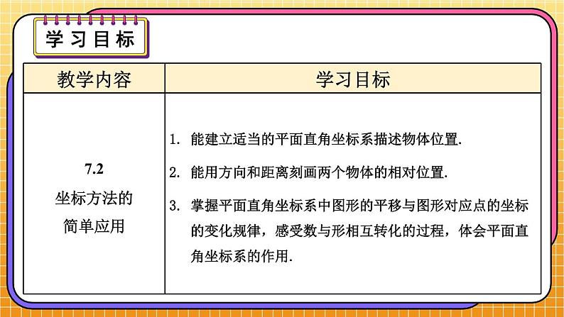 第七章 平面直角坐标系 单元解读课件第3页