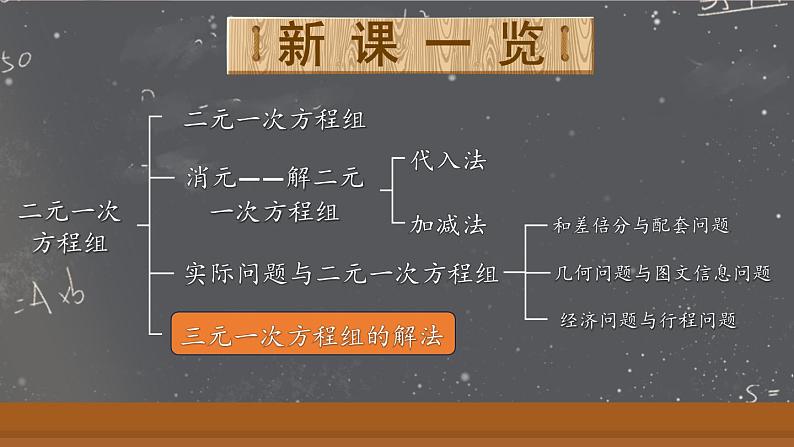 8.4 三元一次方程组的解法第1页