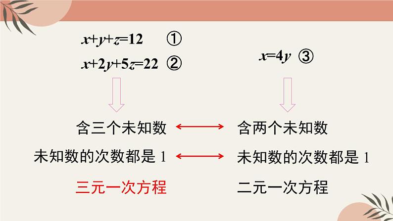 8.4 三元一次方程组的解法第5页