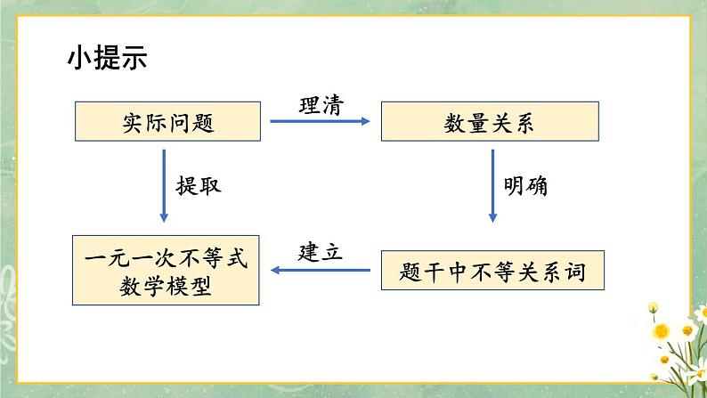 第2课时 解一元一次不等式的应用第6页