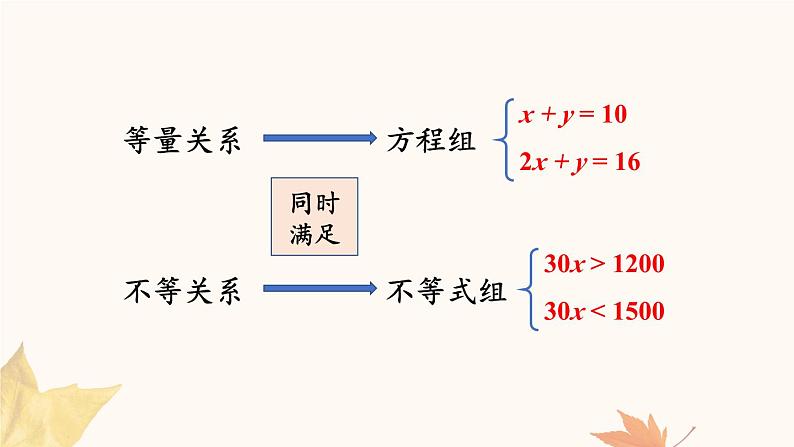 9.3 一元一次不等式组第4页