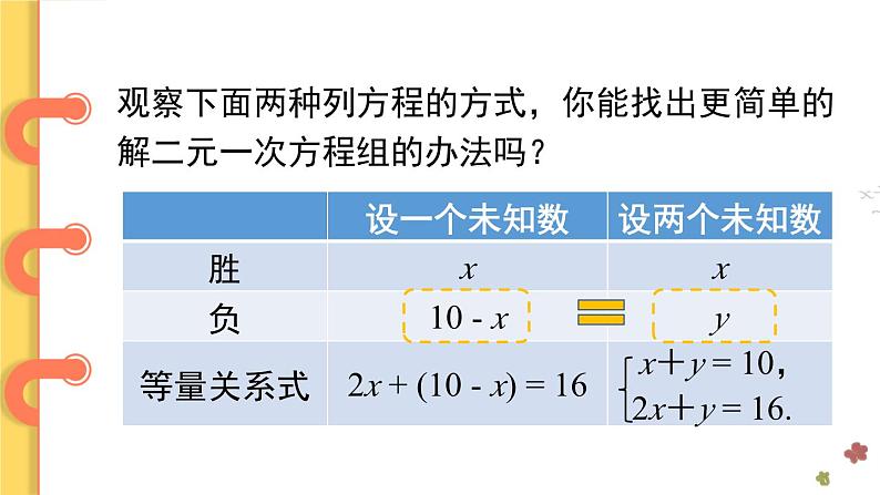 第1课时 代入法第4页