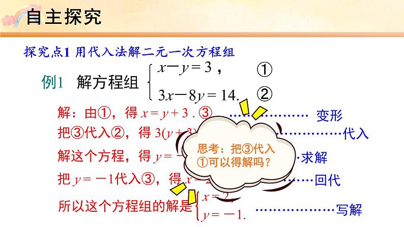 第1课时 代入法第6页