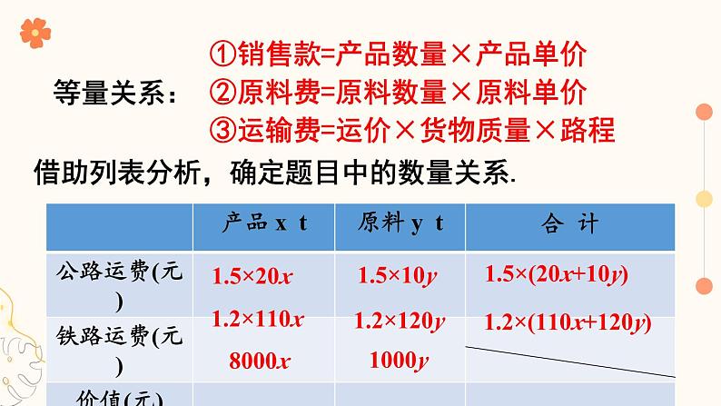 第3课时 经济问题与行程问题第5页