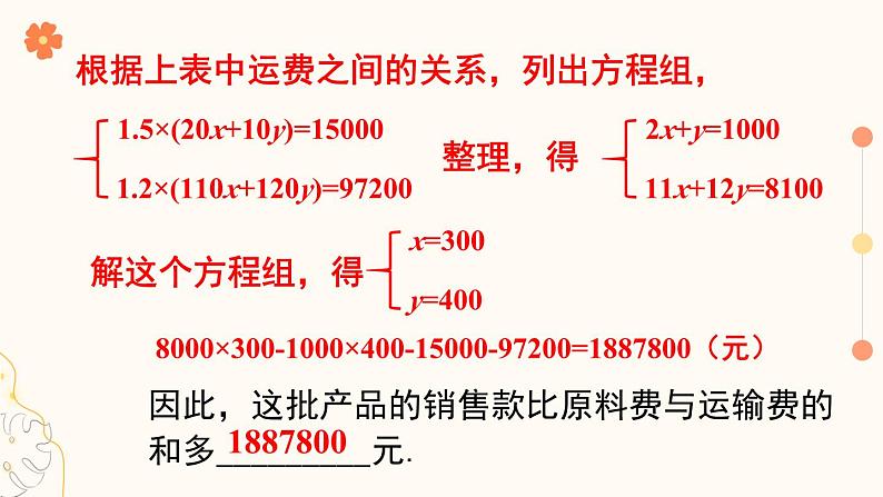 第3课时 经济问题与行程问题第6页