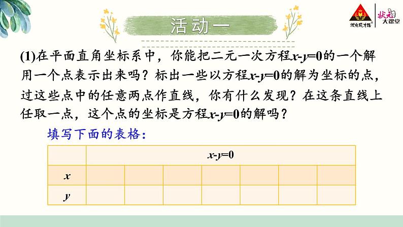 数学活动第2页