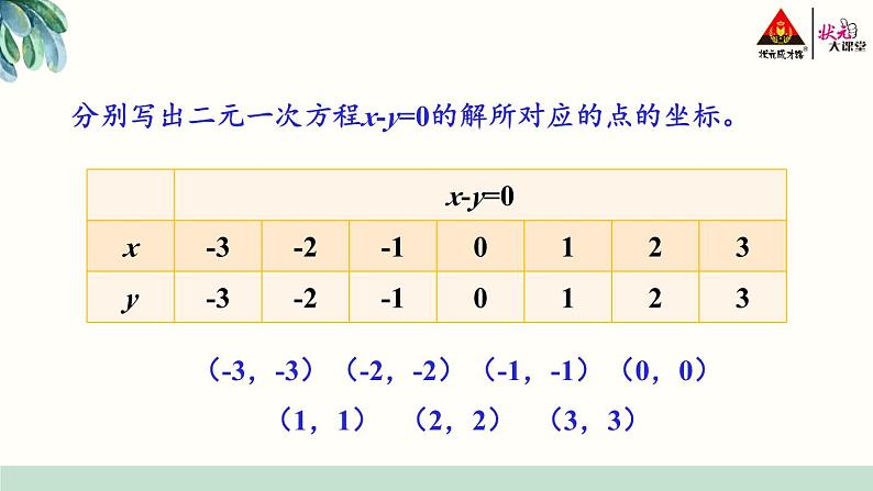 数学活动第3页