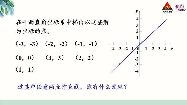 数学活动第4页