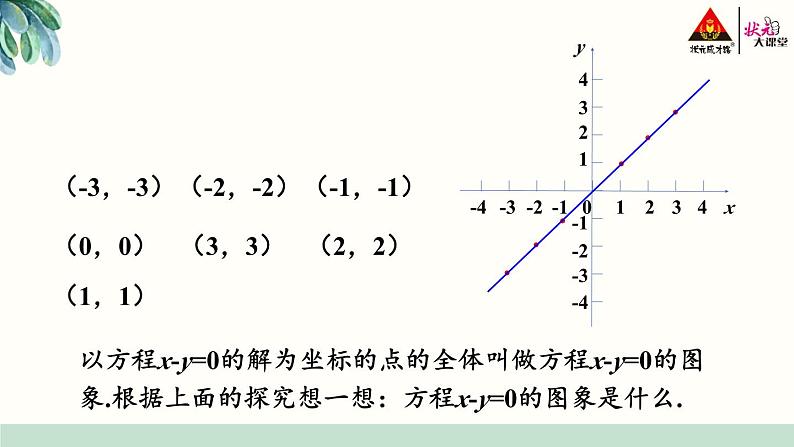 数学活动第5页