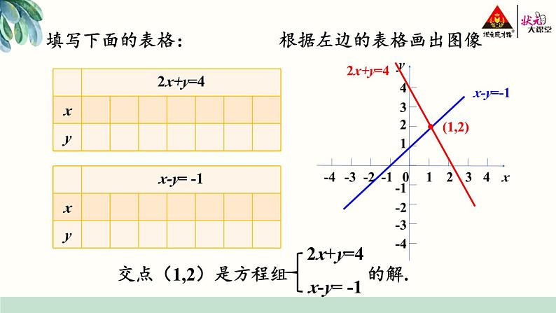 数学活动第7页