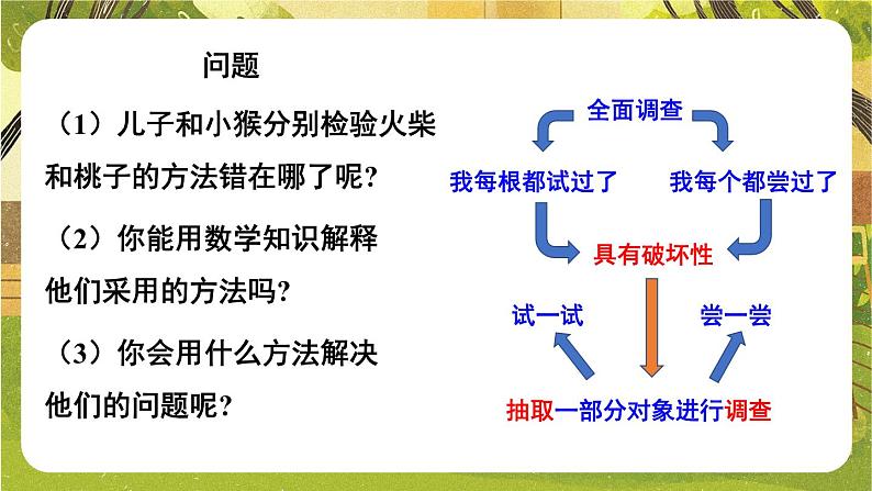 第2课时 抽样调查第3页