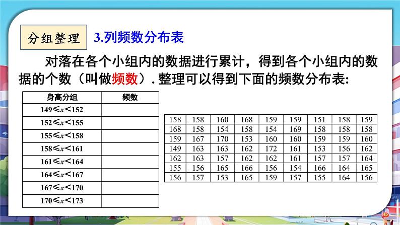 10.2 直方图第8页