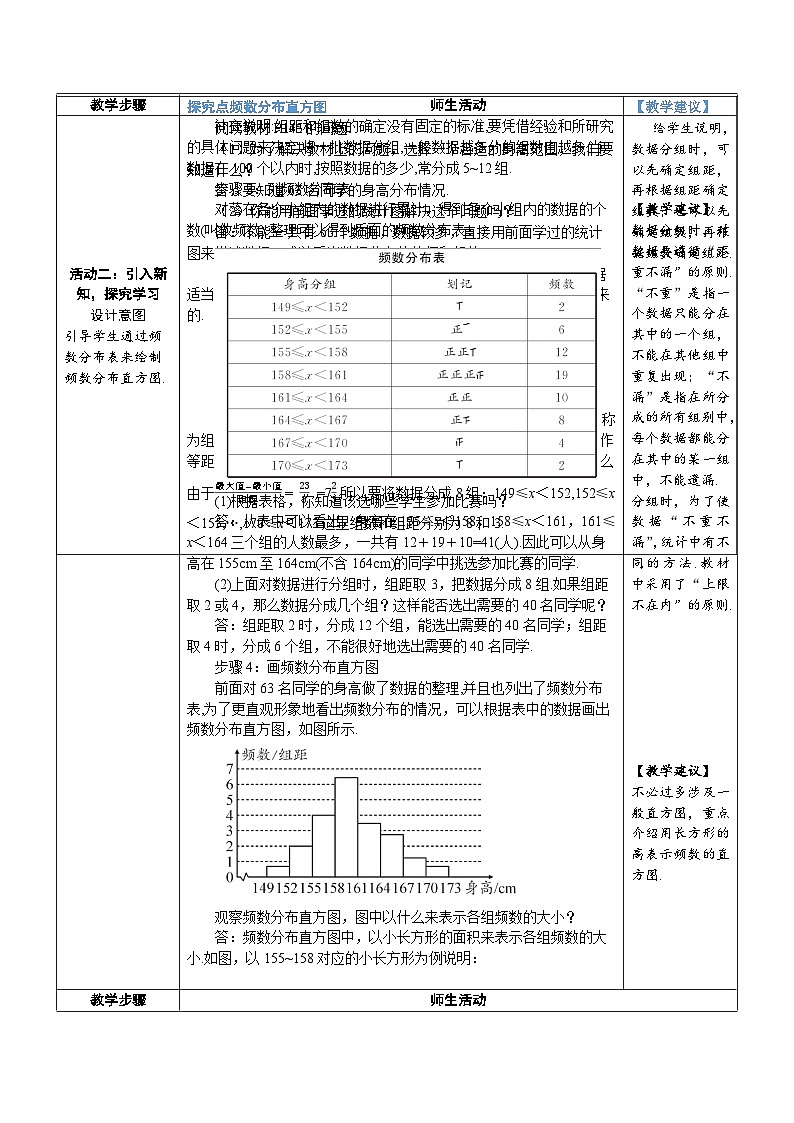 10.2 直方图第2页
