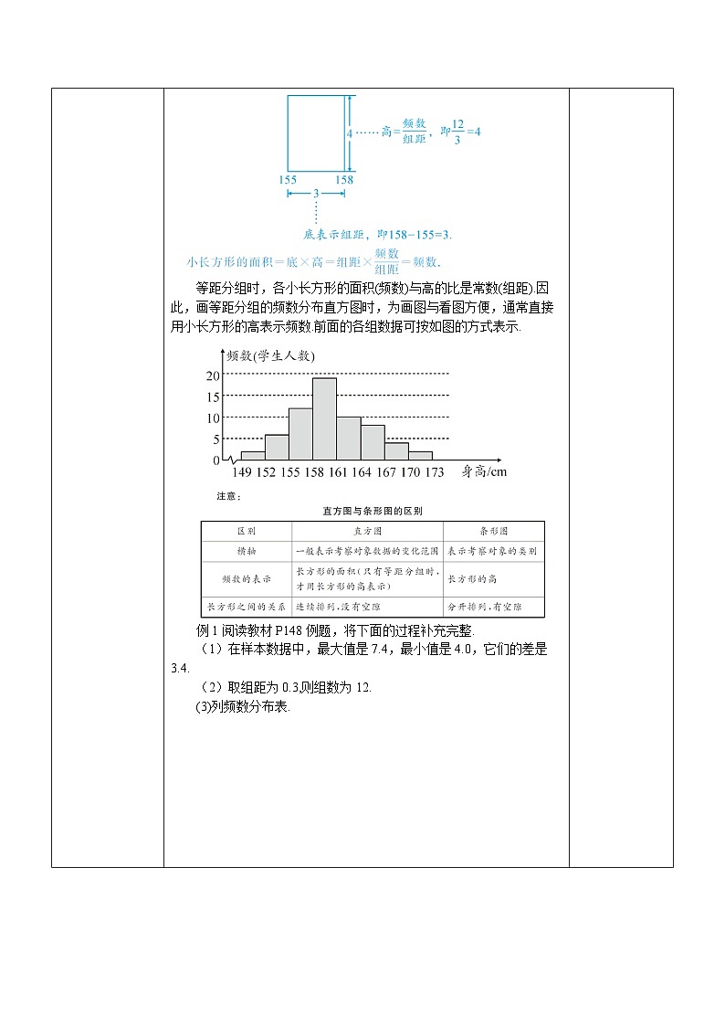 10.2 直方图第3页